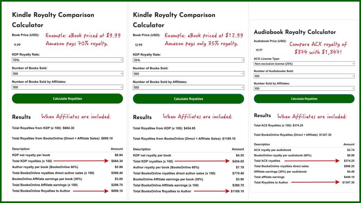 BooksOnline Royalty Calculator