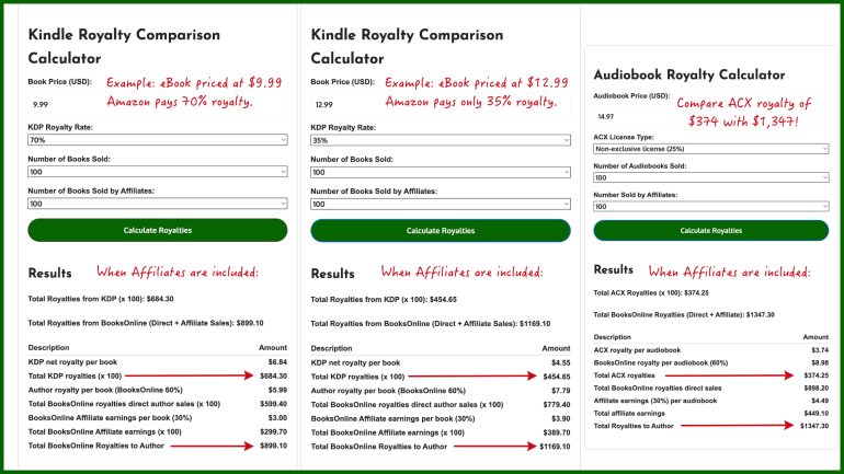 BooksOnline Royalty Calculator