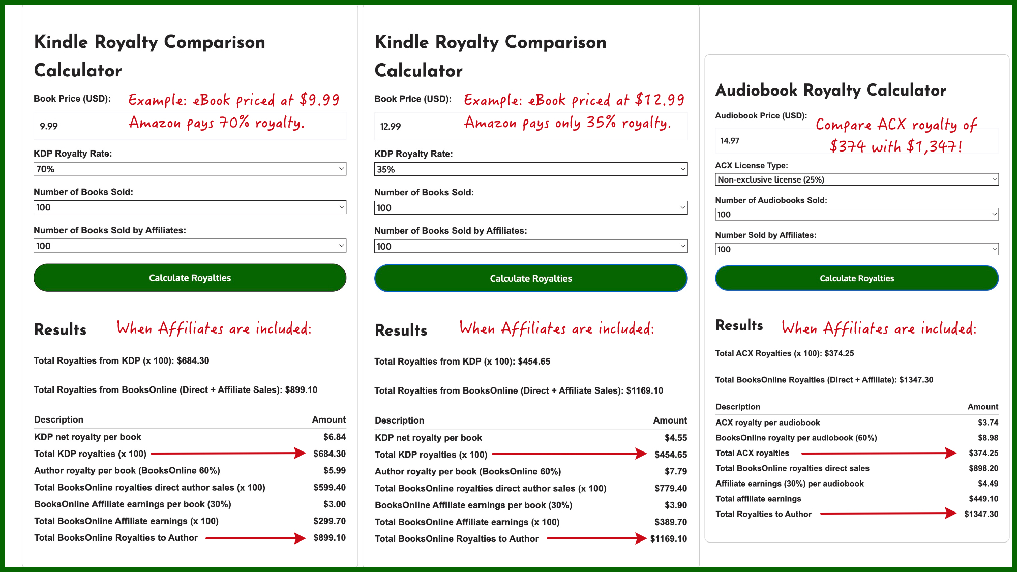 BooksOnline Royalty Calculator
